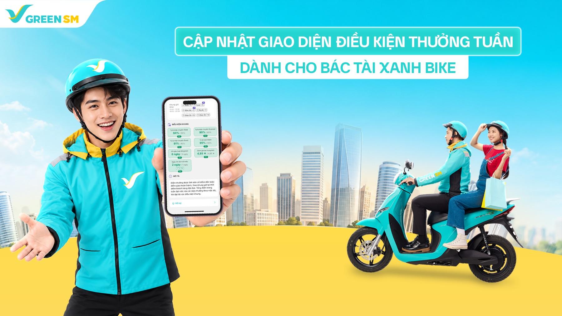HƯỚNG DẪN KIỂM TRA ĐIỀU KIỆN THƯỞNG TUẦN