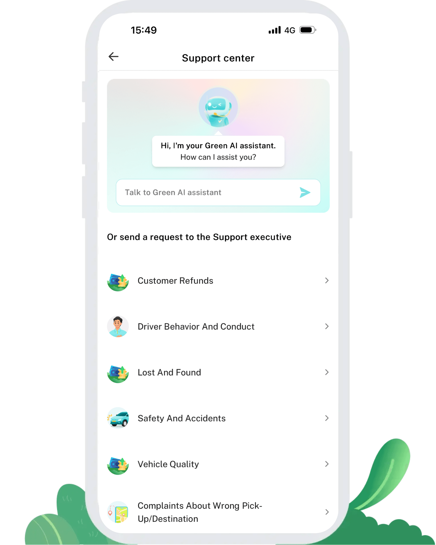 Support method